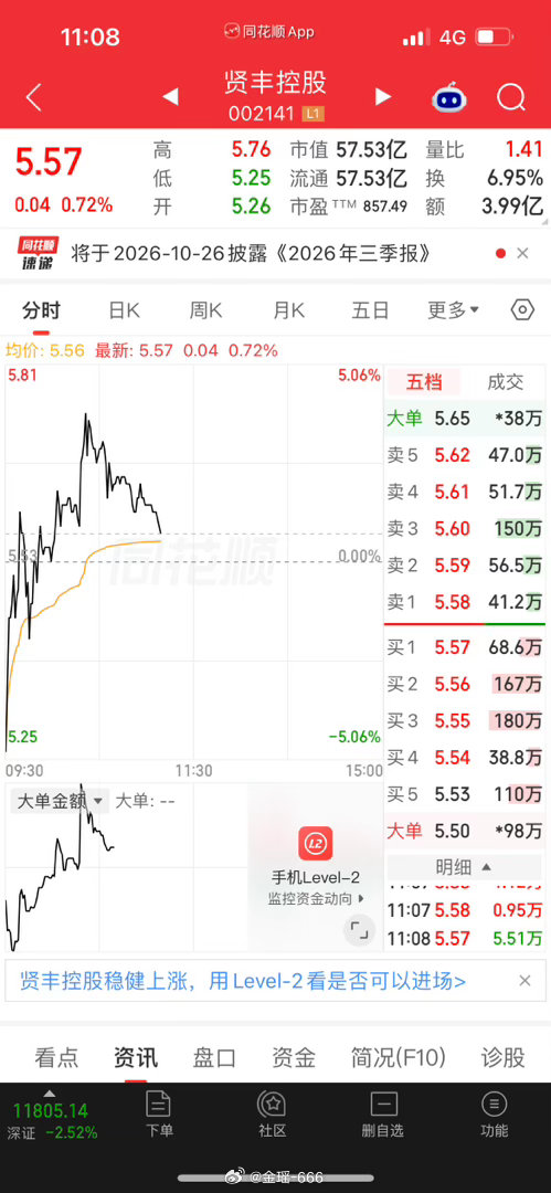 各位朋友，金姐分享2⃣️个看好的🐎，诚邀大家一同观察跟踪。投资本是一场静心等候