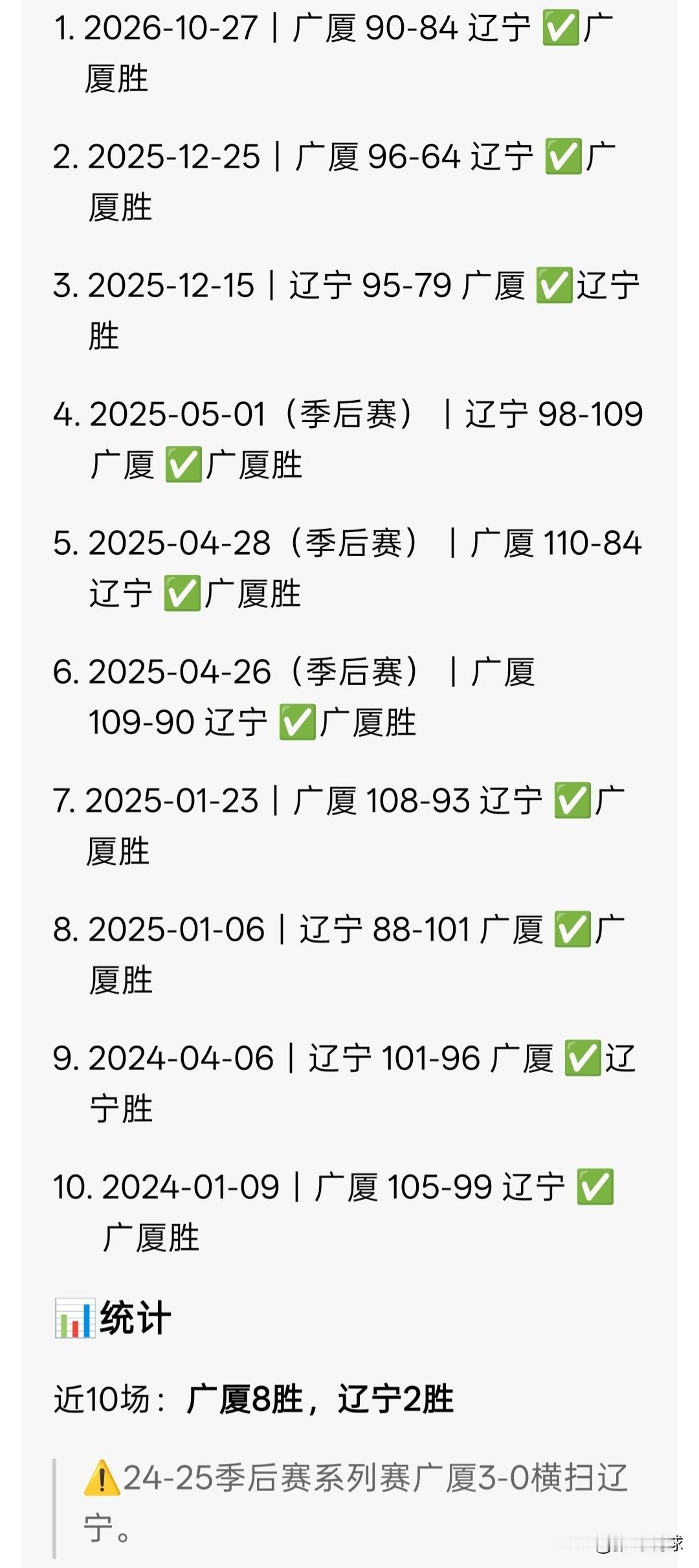 广厦打辽宁是真有一套，王博士专能治辽宁，不管什么时候都能赢辽宁，两队近10场比赛