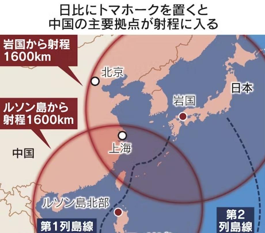 莫斯科正式向北京拉响刺耳警报！很多人以为高市早苗在与那国岛架起中导，是为了跟我们