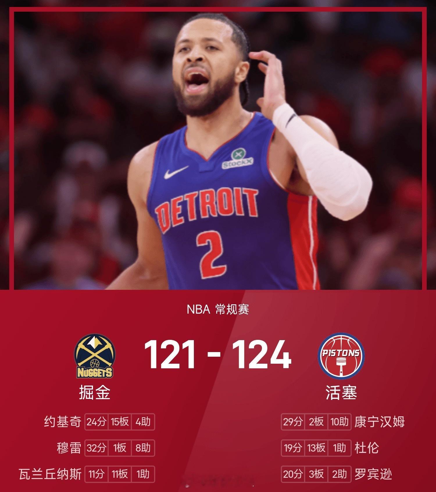 25/26赛季NBA 常规赛，活塞对阵掘金。双方全场战罢，活塞124-121战胜