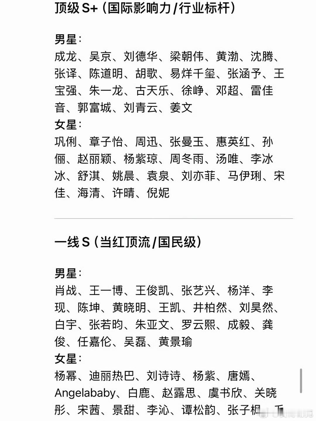 曝一线男明星与女演员的闺蜜发生关系 也就是这些人了 