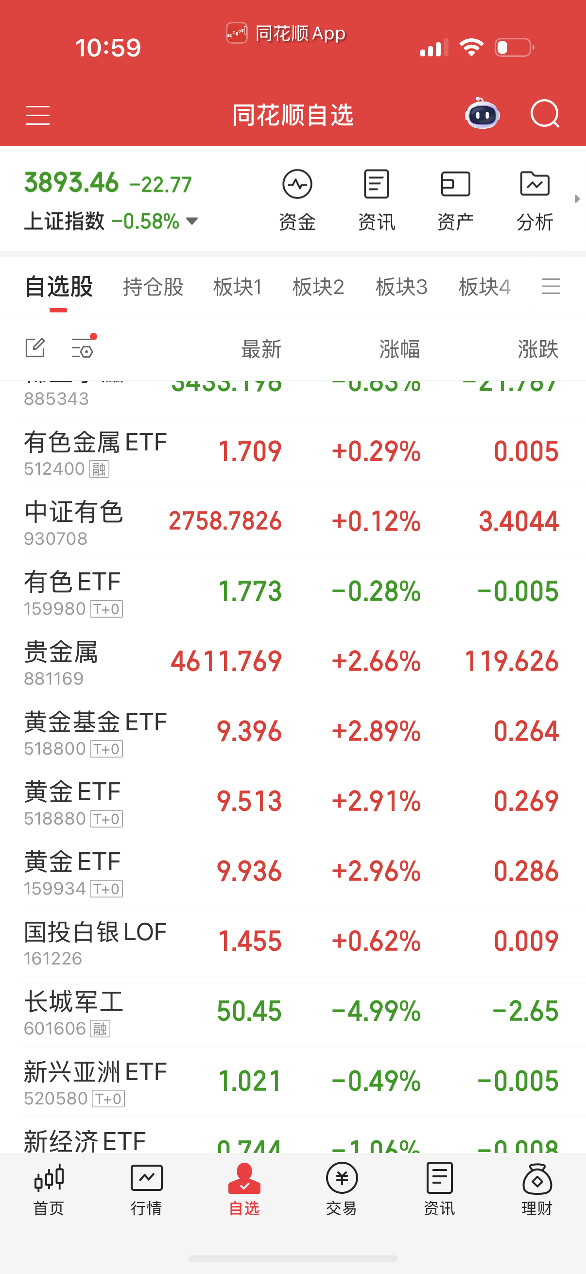我没踢，黄金我都没动，教了你们两天手把手的，自己会了吧？ ​​​