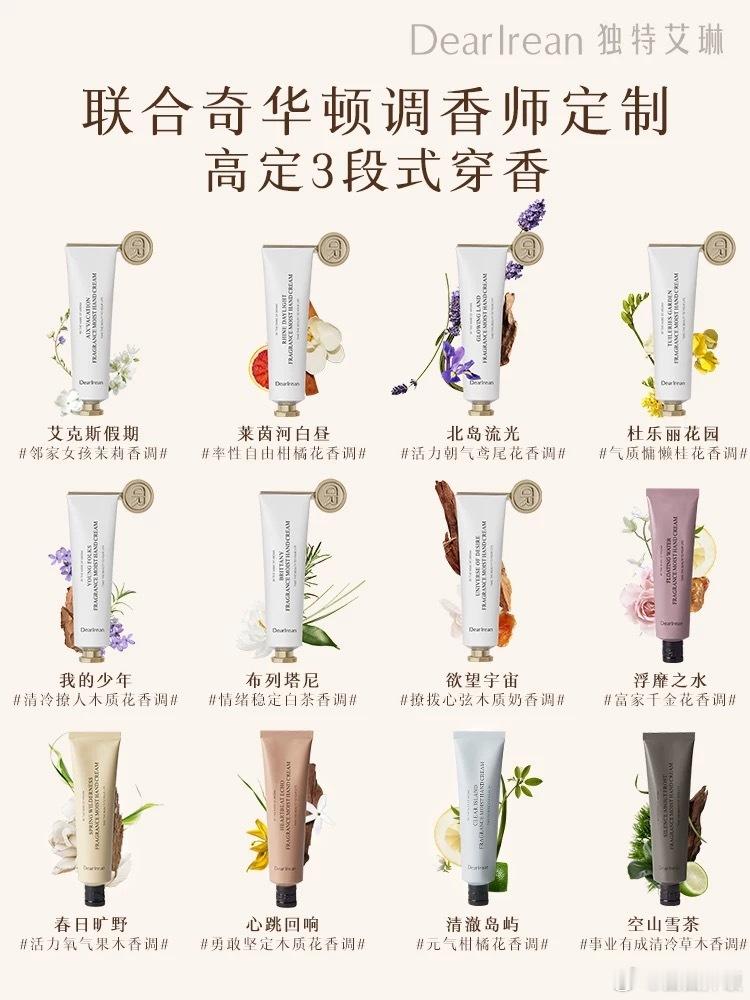 抽奖啦～新年礼物～～这里抽到重复的也会重新抽哦[笑哈哈][笑哈哈]祝大家新年快乐