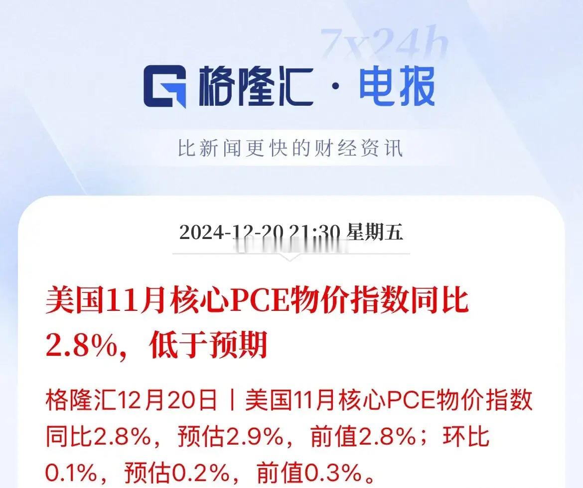 重磅数据出炉！放利好数据对冲有用？美国11月核心PCE物价指数低于预期美国11月