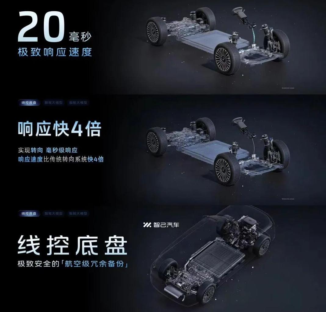 成都车展上，智己官宣全新一代LS6定档9月发布，一组无方向盘测试车路跑视频刷屏全