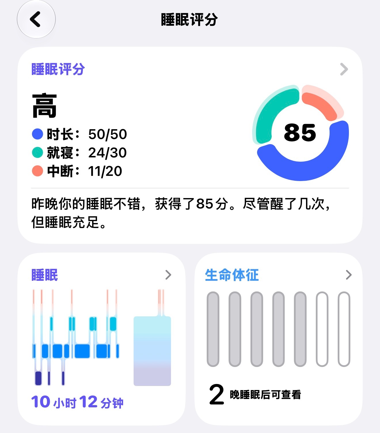 爽睡了 10 个小时[笑而不语] ​​​