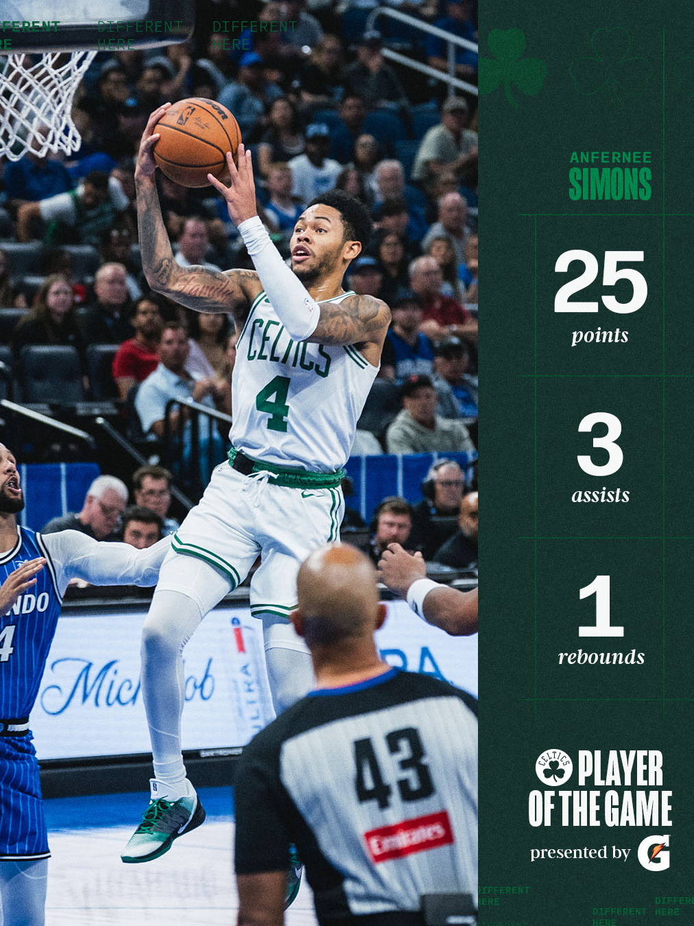 凯尔特人国度 Player Of The Game : Anfernee Sim