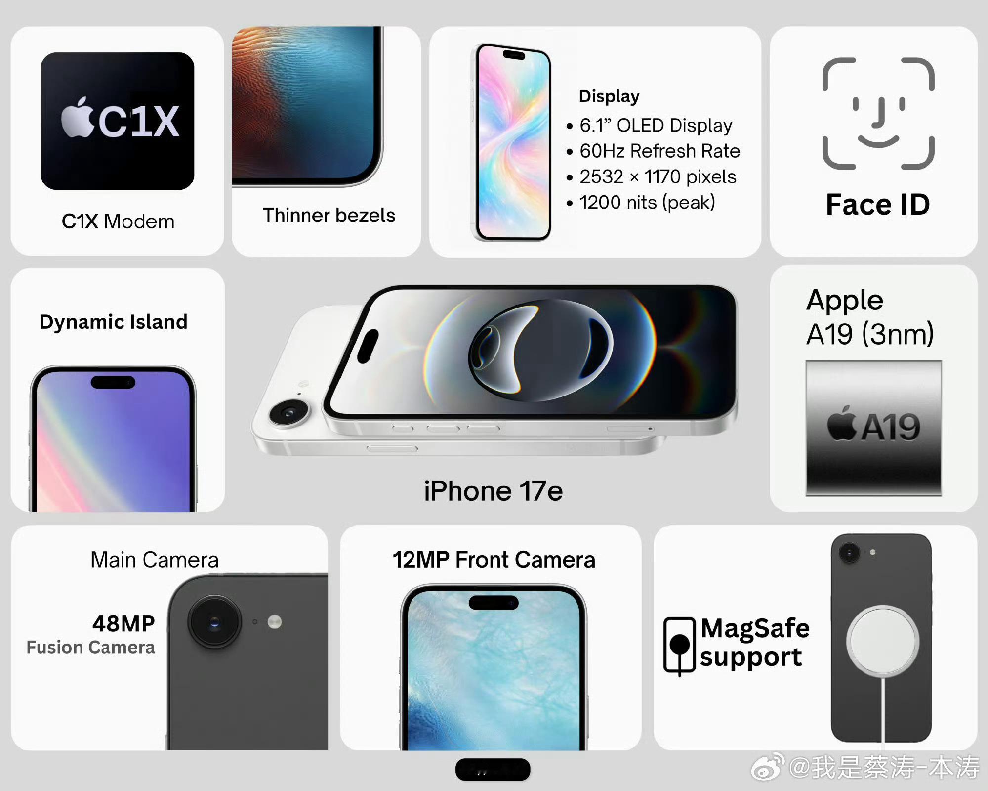 iPhone17e的定位比较清晰适合追求系统稳定的长辈群体如果内存是256G起，