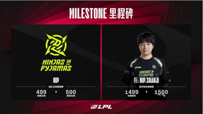 #2024LPL夏季赛##英雄联盟# 数据里程碑：shanji即将1500助攻成