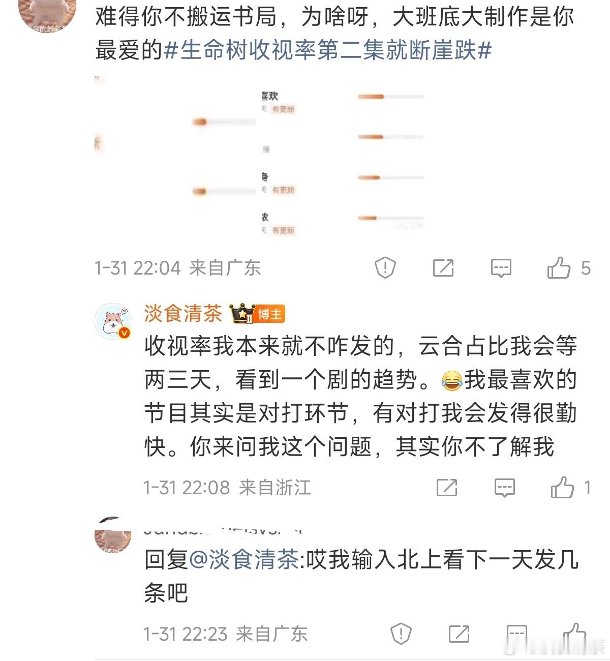 最近的新剧（其实我半个多月没发云合占比了1.22🐧         《突然的喜