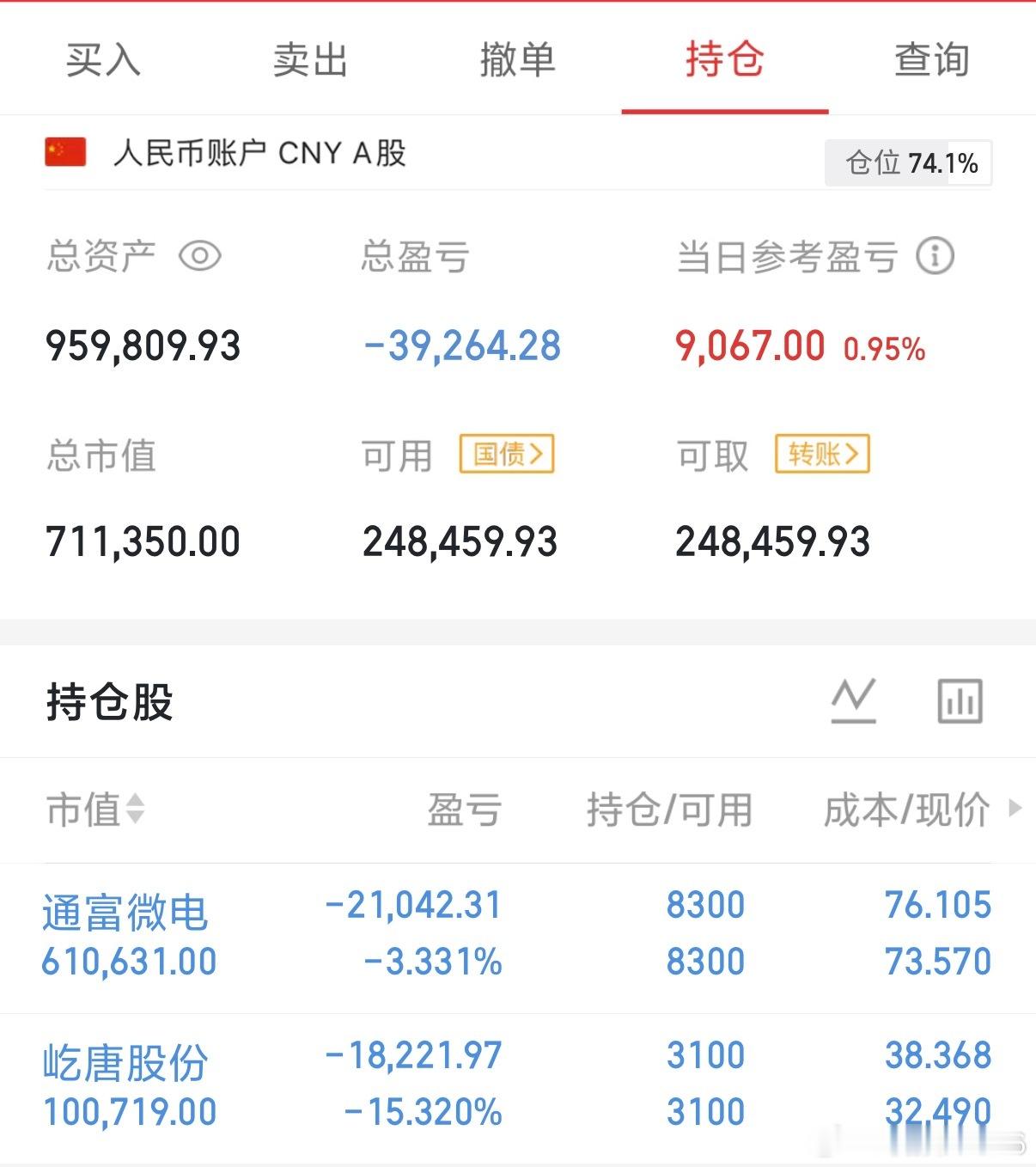 看明天了 