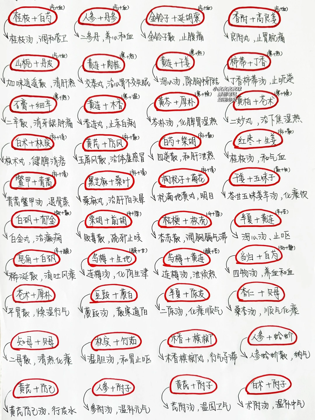 远大前程自己挣。