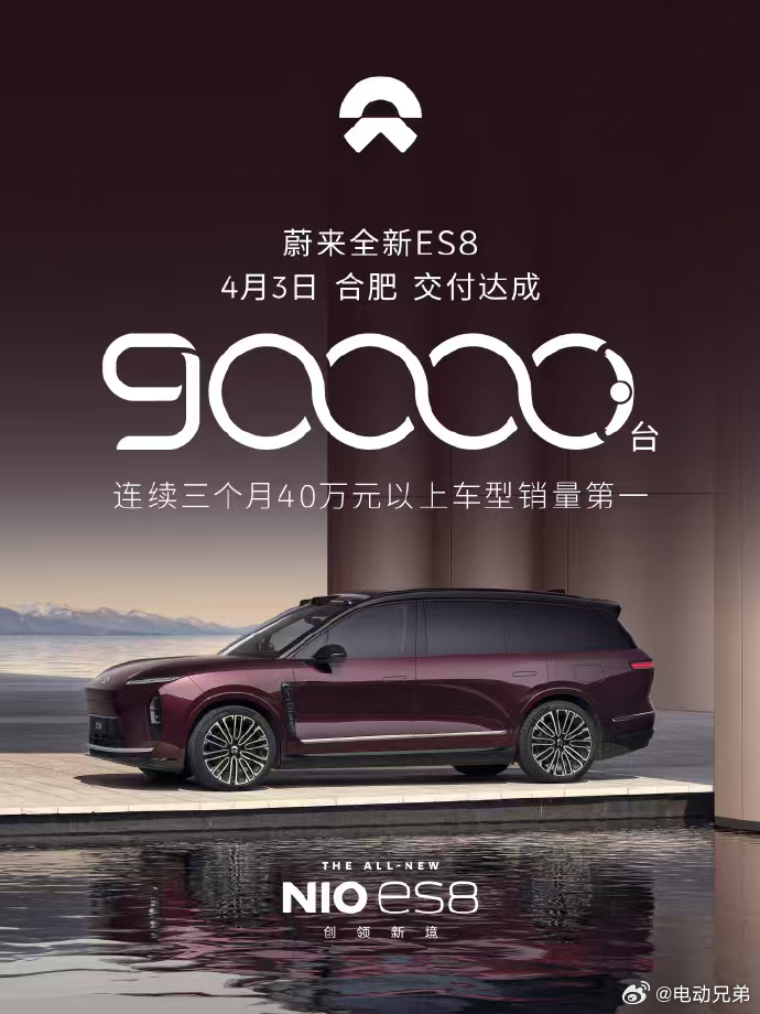 乐道L90交付5万台了，ES8也交付9万台了，今天是个好日子。这两款车都是大三排