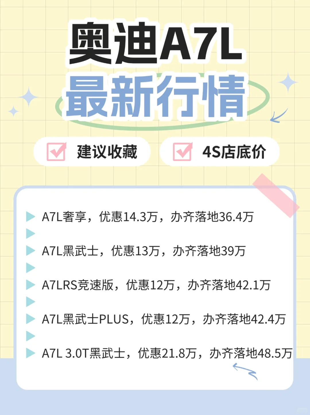 奥迪A7L，北京这行情是价格洼地吗❓