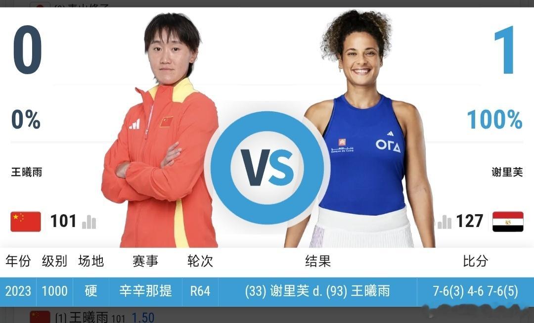 最新赛事赛程直播地址在评论区6月21日22:00左右  WTA500巴特洪堡站女