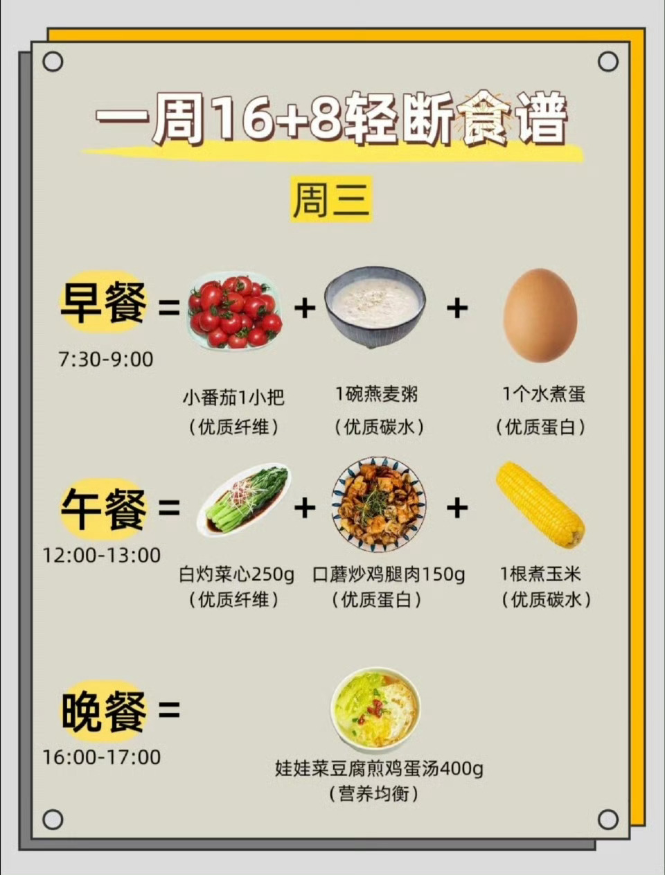 轻断食减肥正确方法夏天要来了家人们我准备开始为期一个月的健康饮食了！但是我饭量太