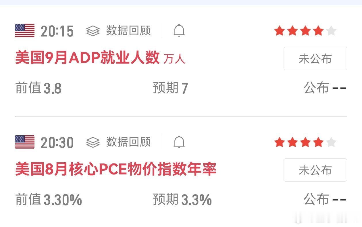 黄金 午后金价低位反弹，属于大跌后的修复行情。晚间ADP、核心PCE两大重磅数据