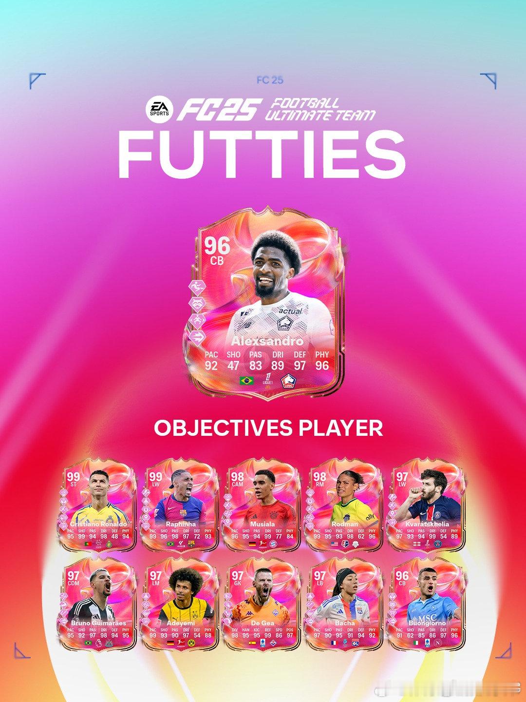 FUTTIES亚历桑德罗的目标任务已上线。FC25 ​ cr：PlayFC ​​
