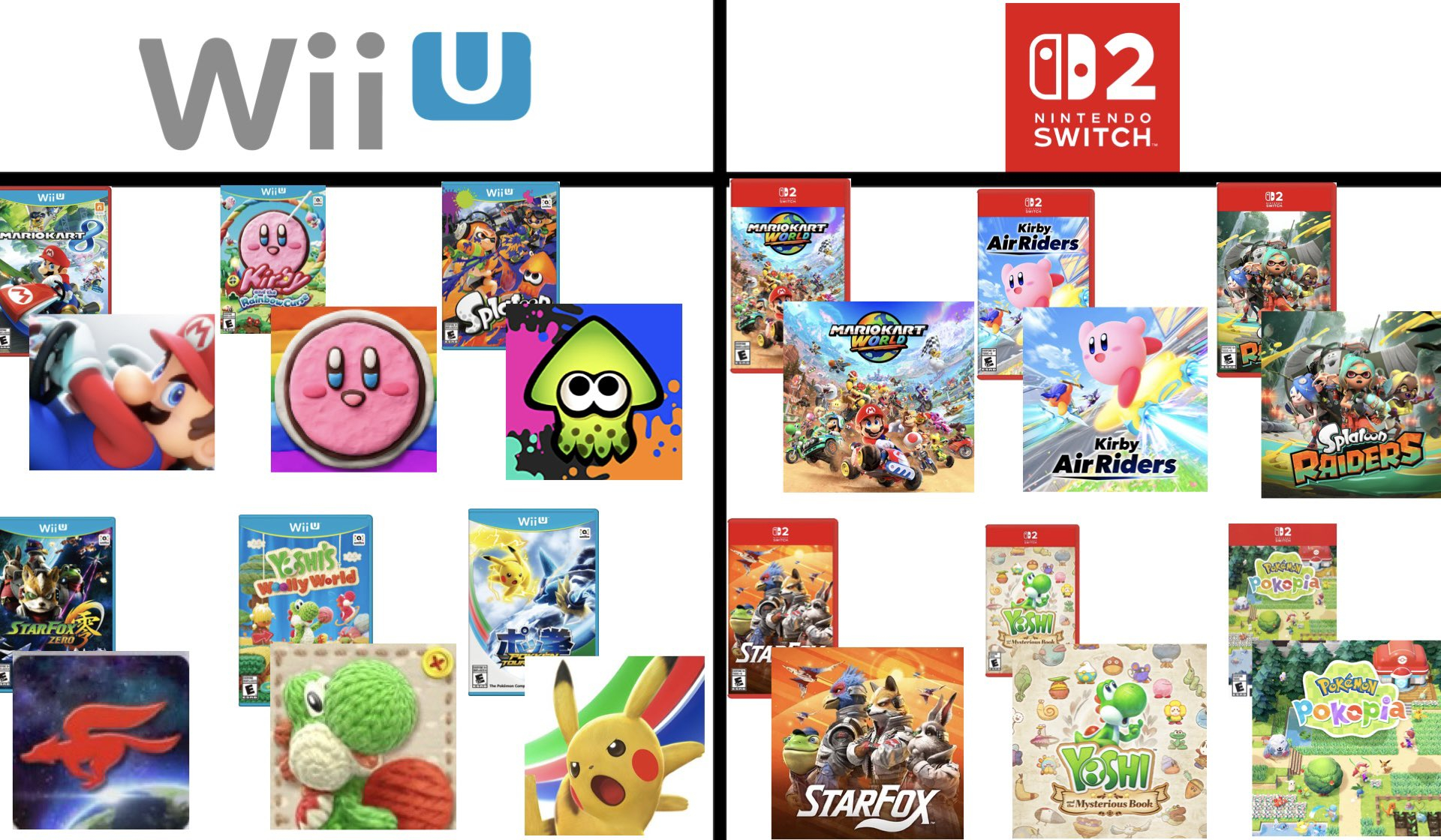 你喜欢wiiu的游戏图标设计，还是switch2的游戏图标设计？！任天堂swit