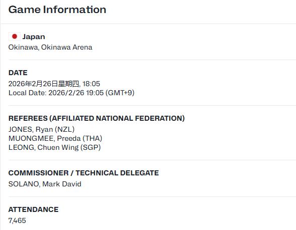 请记住这3名臭名昭著的裁判的名字。
今天中国男篮客场对阵日本队的这场比赛，真是脸