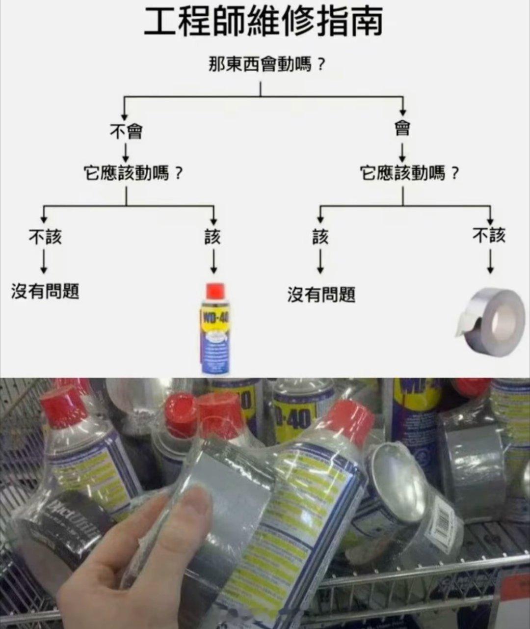 今天第二阶段比赛张雪机车第七，也很不错哈~作为一家初出茅庐的品牌，既保持在第一集