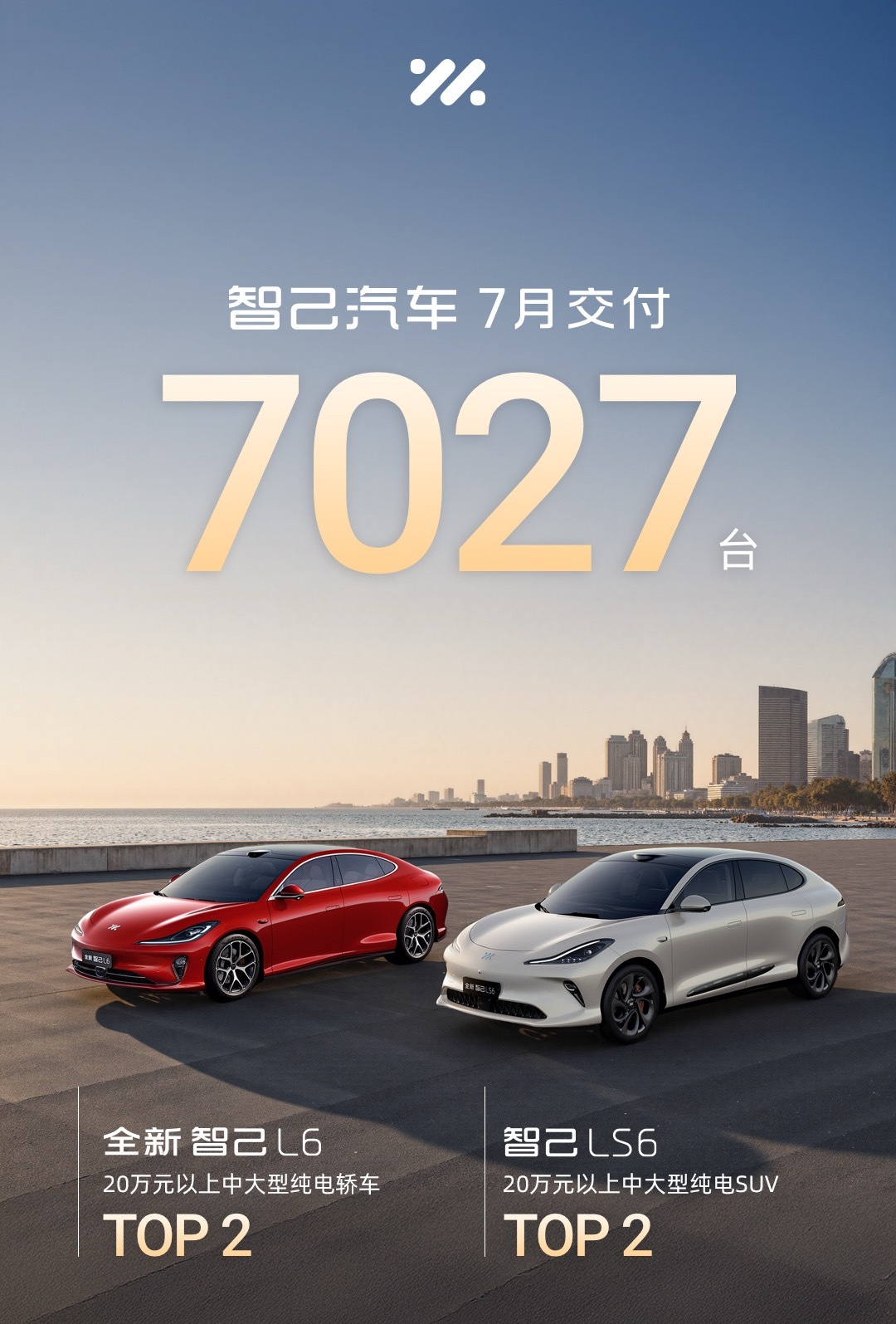 智己7月份交付7027台全是纯电今晚要发布他们的「恒星超级增程技术」又要上大分智