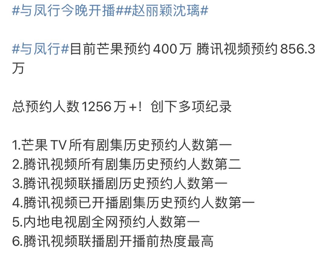 预约破纪录，芒果所有剧集预约第一，内地电视剧全网预约第一热度破纪录，🐧厂开播前
