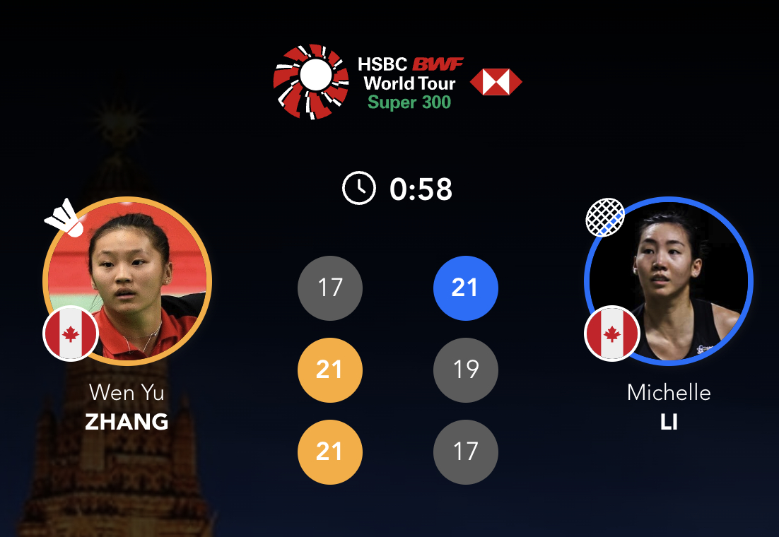 张雯语🇨🇦 17-21、21-19、21-17 🇨🇦李文珊#2024泰国