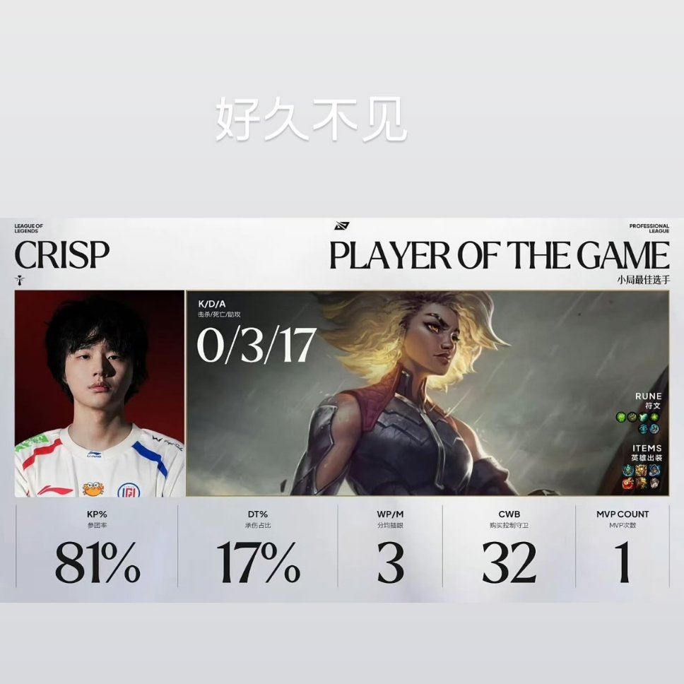 crisp刘青松crispinsstory 好久不见 