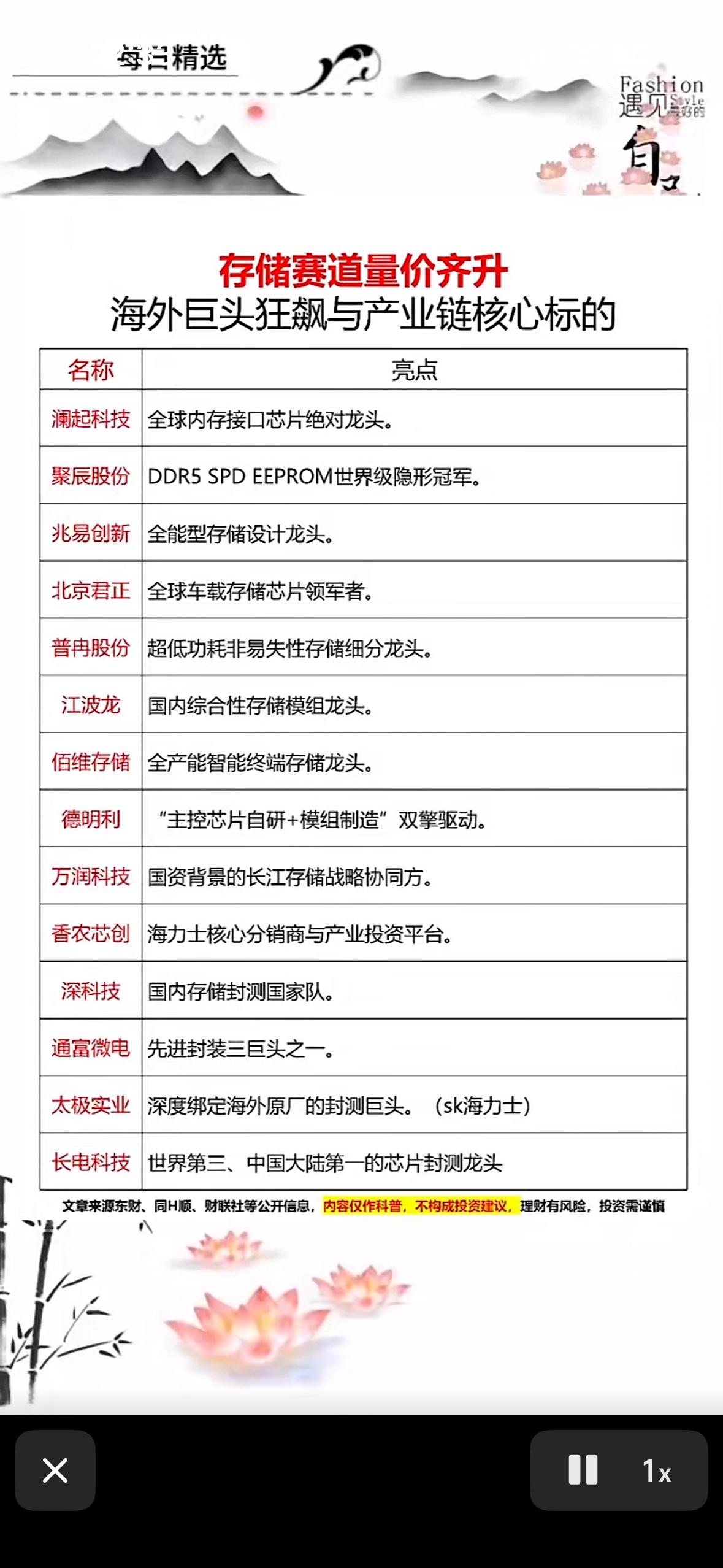 存储赛道狂飙突进！这些“芯片界顶流”正悄悄瓜分全球市场，你Pick谁？

存储赛