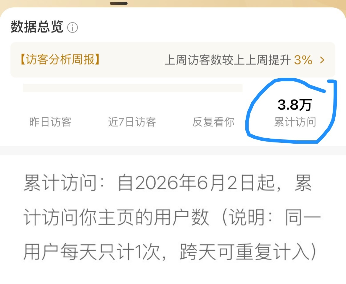 微博这个功能有点像QQ空间访客功能 