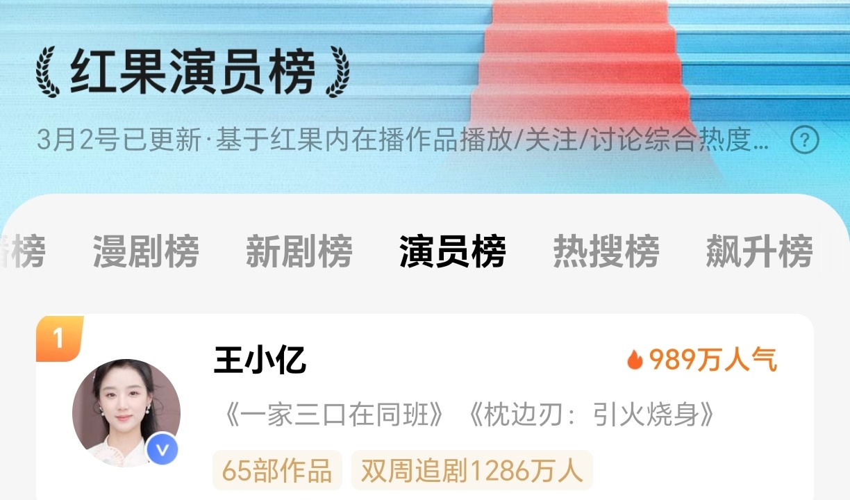 王小亿第四天第一