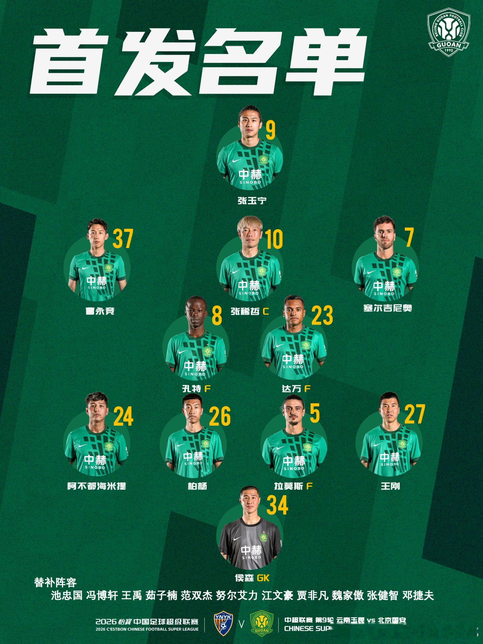💚 北京国安今日首发💪 高原客场🔰 一起战斗！中超联赛北京国安[超话]  
