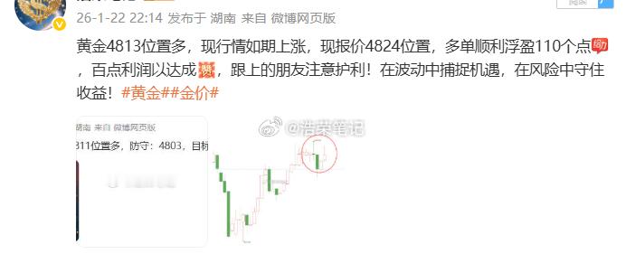 黄金4813位置多，行情上涨至4845位置，多单止盈320个点，日内多单三连都是