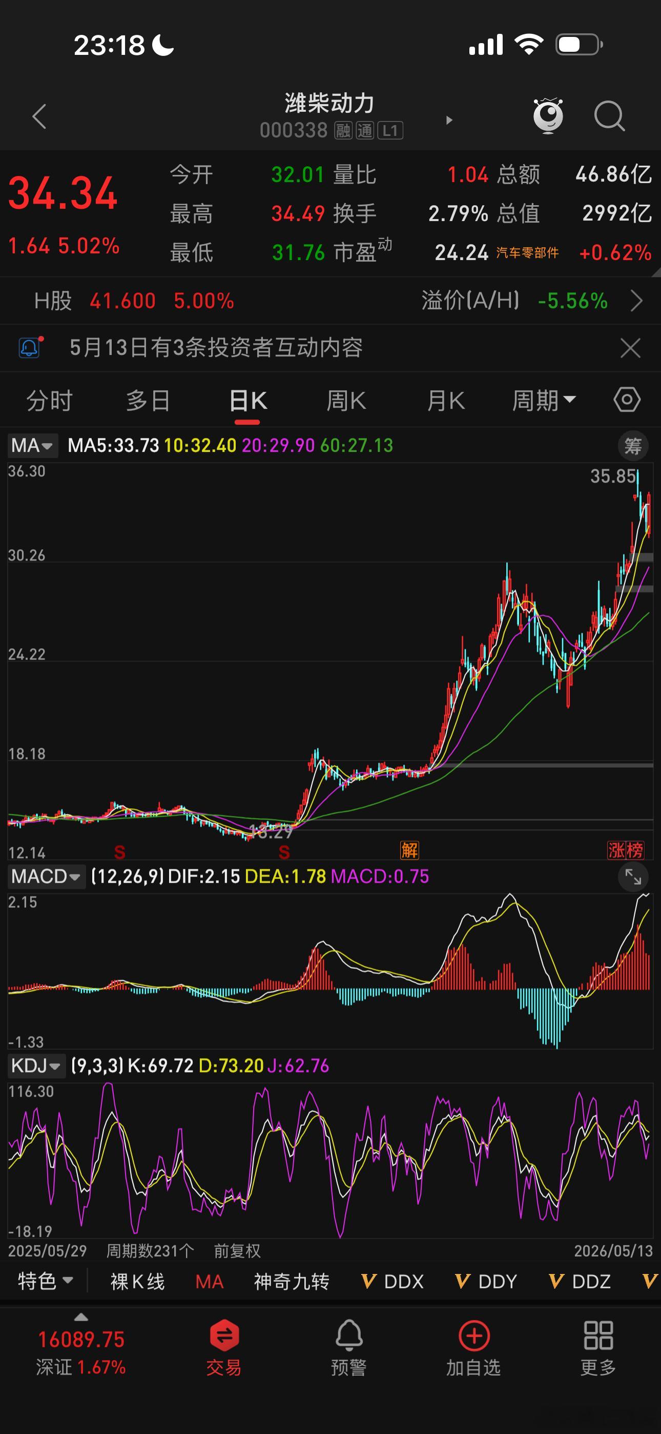 潍柴动力这个票，涨了几波了；未来还有哪些可以爆发的投资要点？终极目标价能看到多少