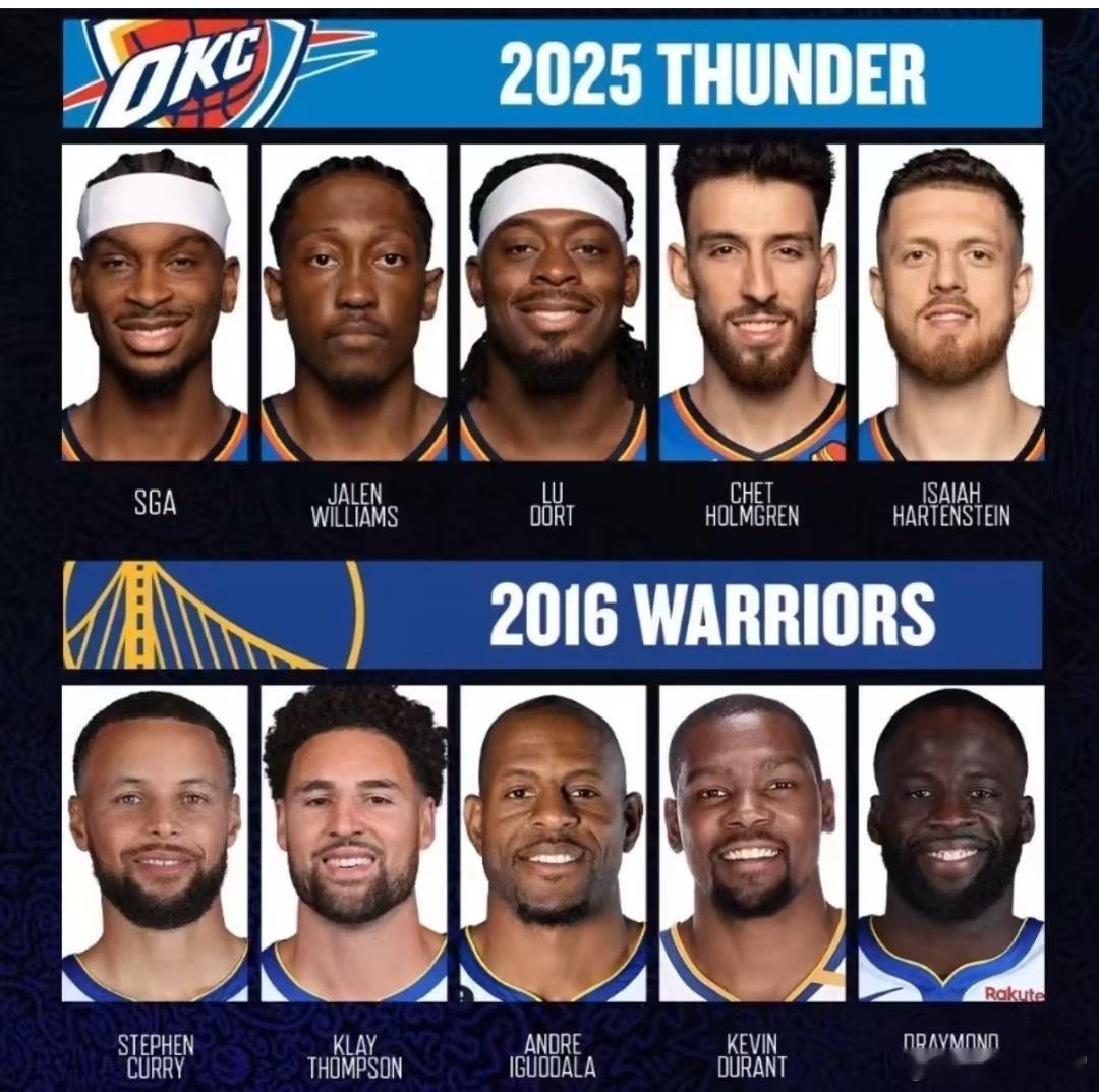 巅峰宇宙勇对阵今年雷霆，谁会赢？ 