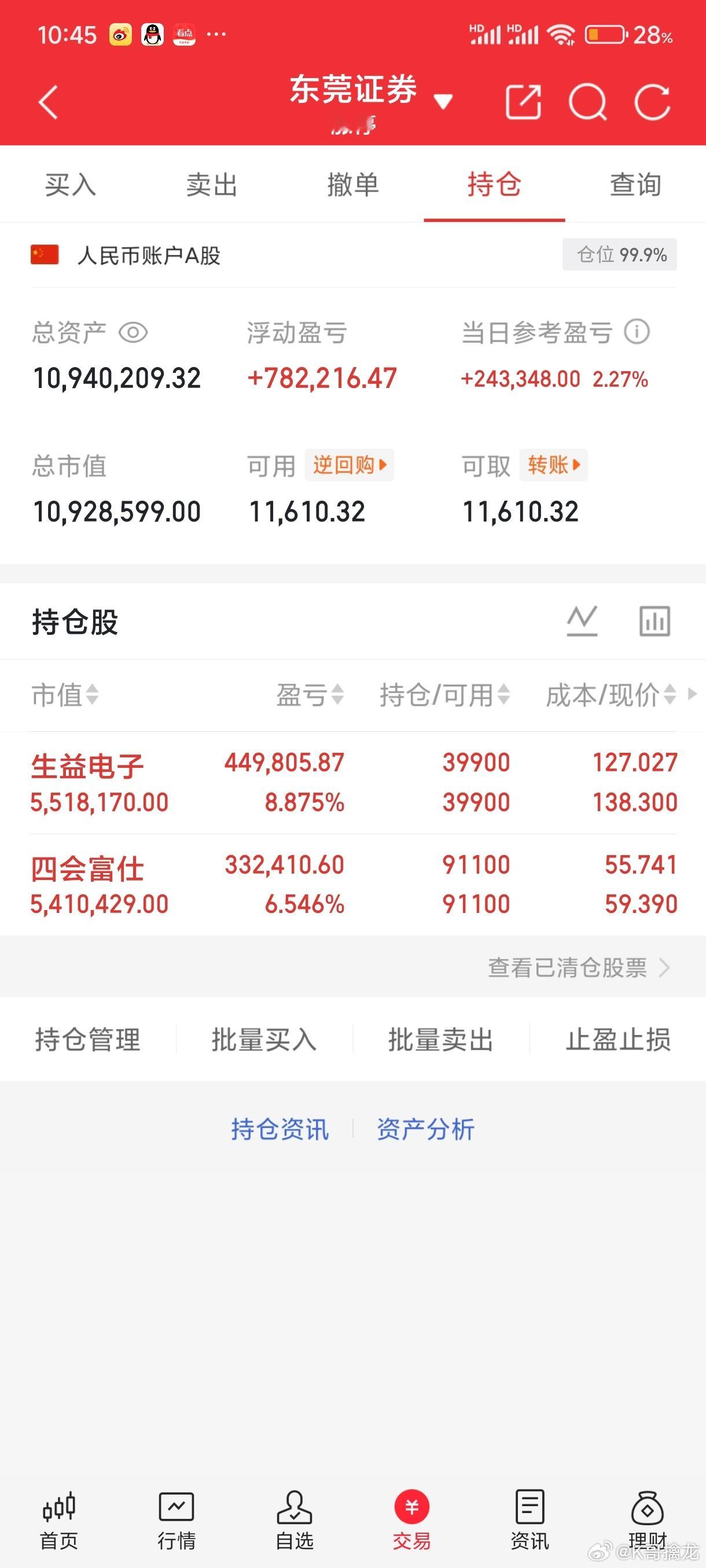 下午好！ 下午标的已确定准备上车！！准备盯上了一只马上要爆发的牛评论区打“准备好