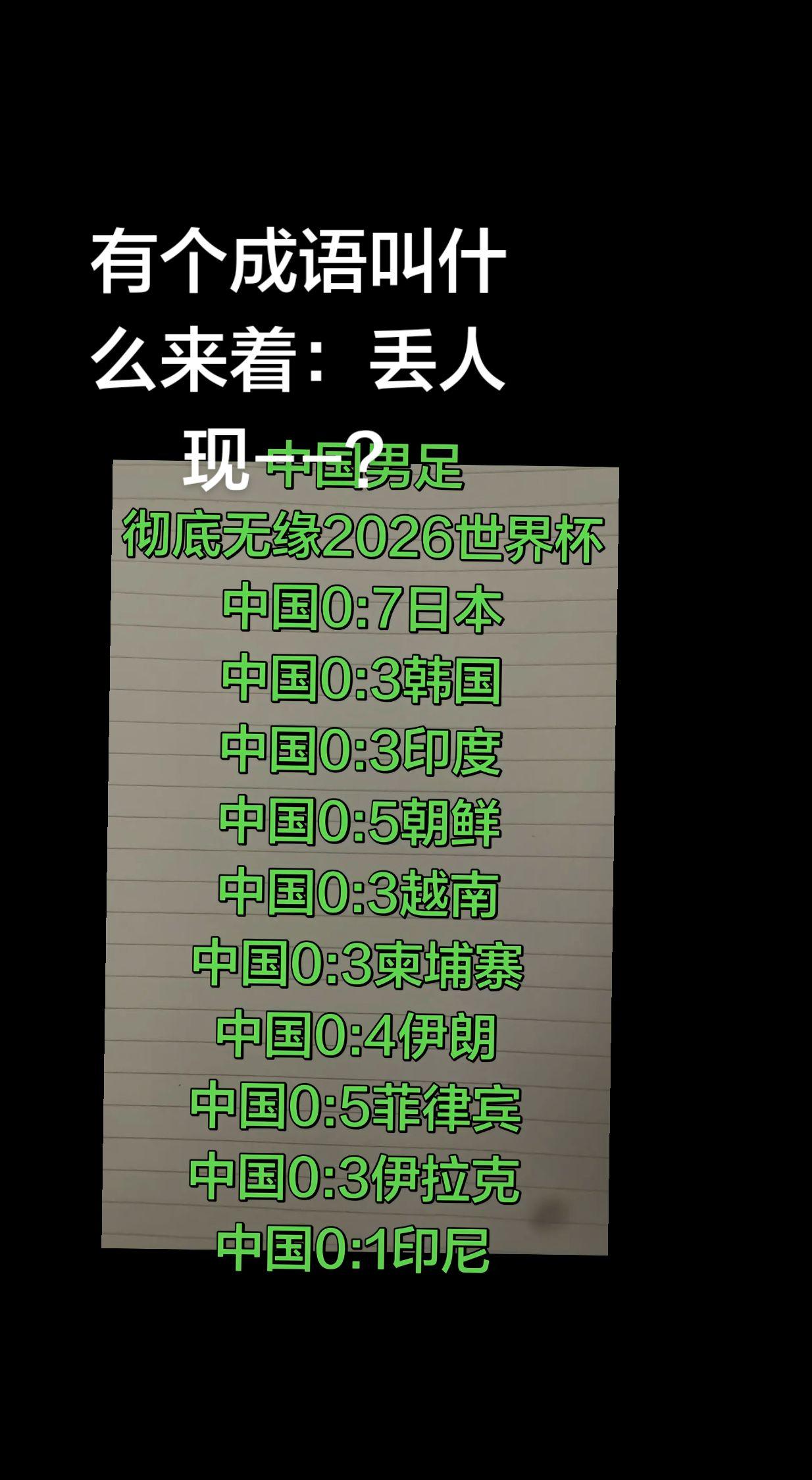 上热门 重要通知 中国国足队世界排名 讨论 中国足球