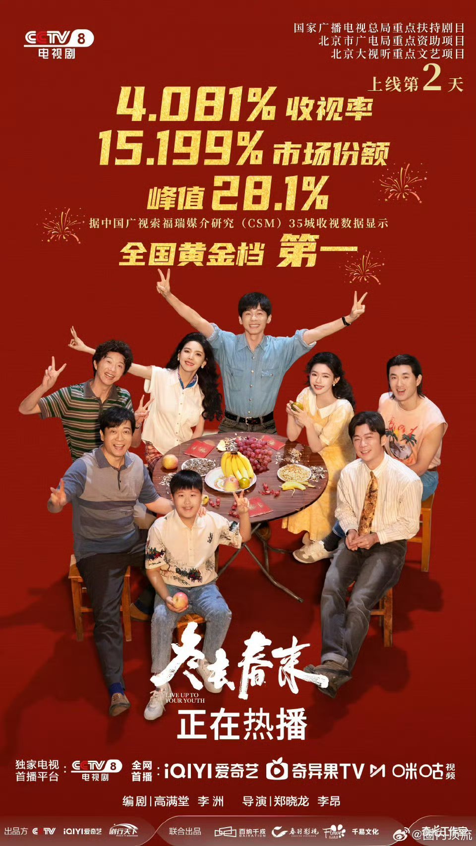 冬去春来打破央八首播cvb记录 该剧开播即爆，30分钟酷云收视破3.1687%，