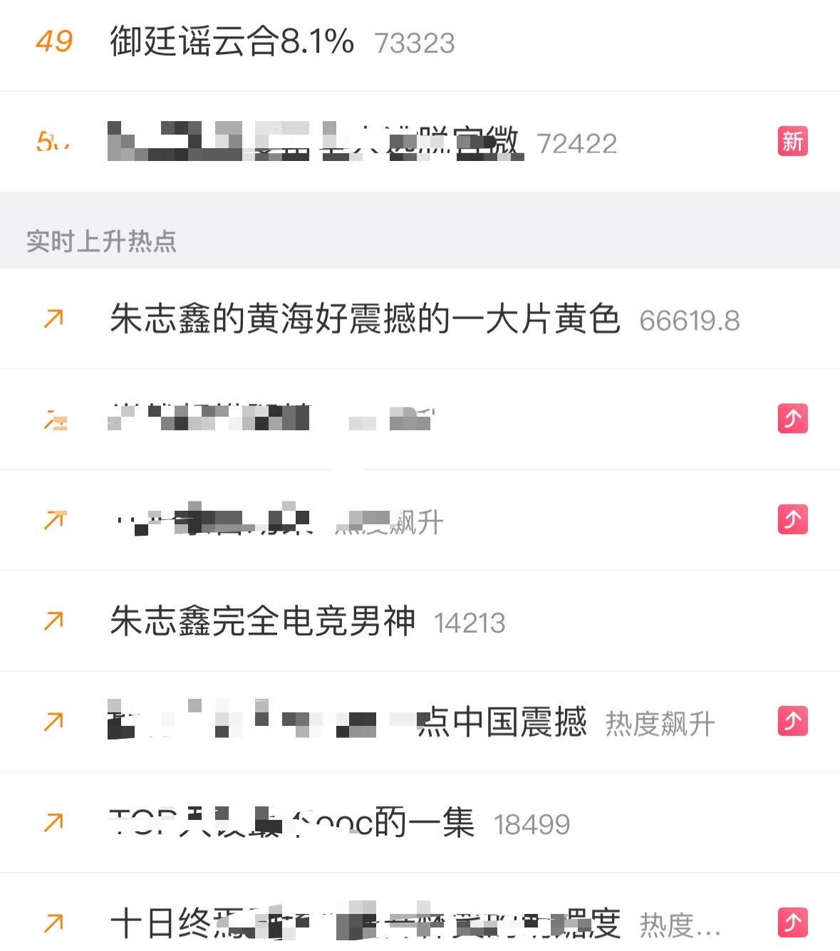 朱志鑫的黄海好震撼的一大片黄色 就差一点，大家多发多搜索这个ct 