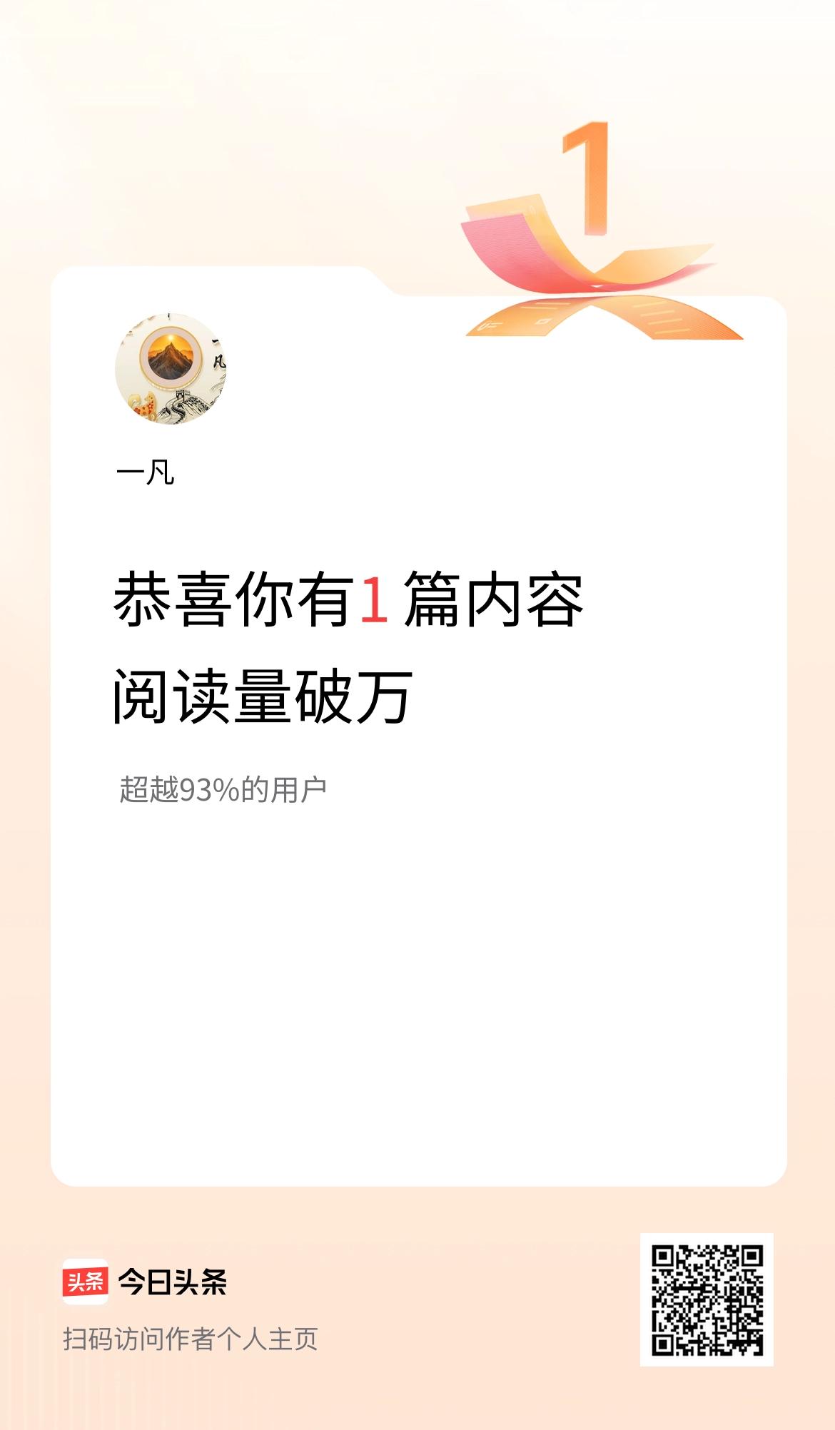 我在头条有1篇内容阅读破万了！