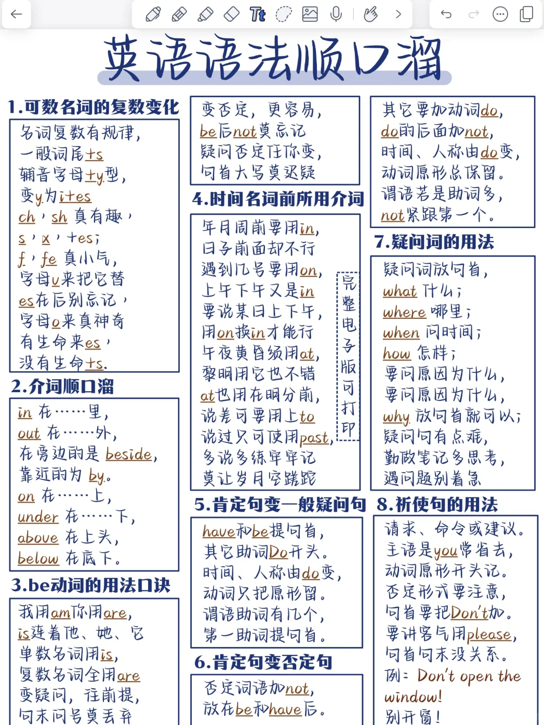 英语语法51条顺口溜‼️太顶了！基础差救星！别再死记硬背！吃透它，轻松高分逆袭！