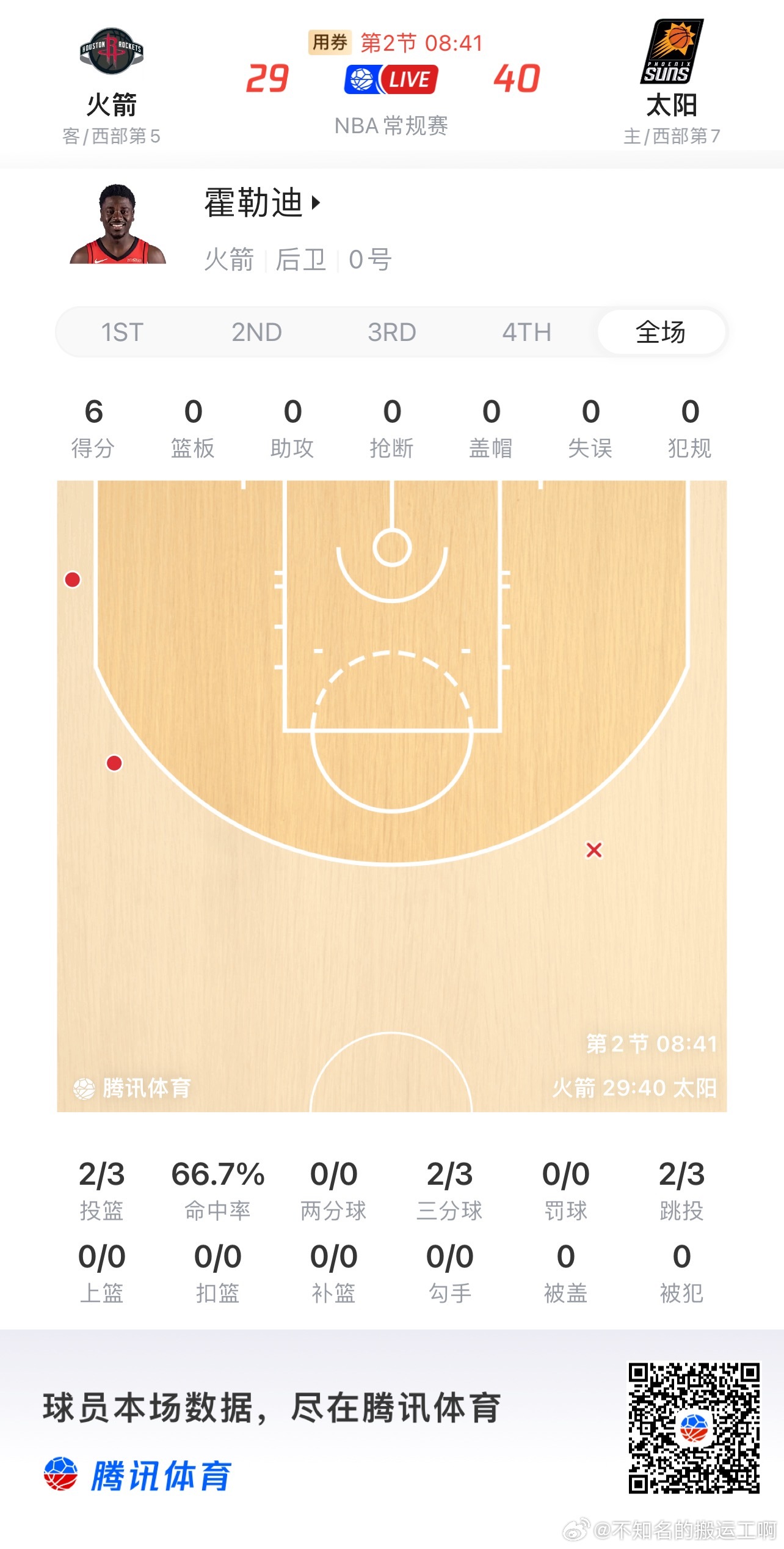 休斯顿火箭  大兵上线 