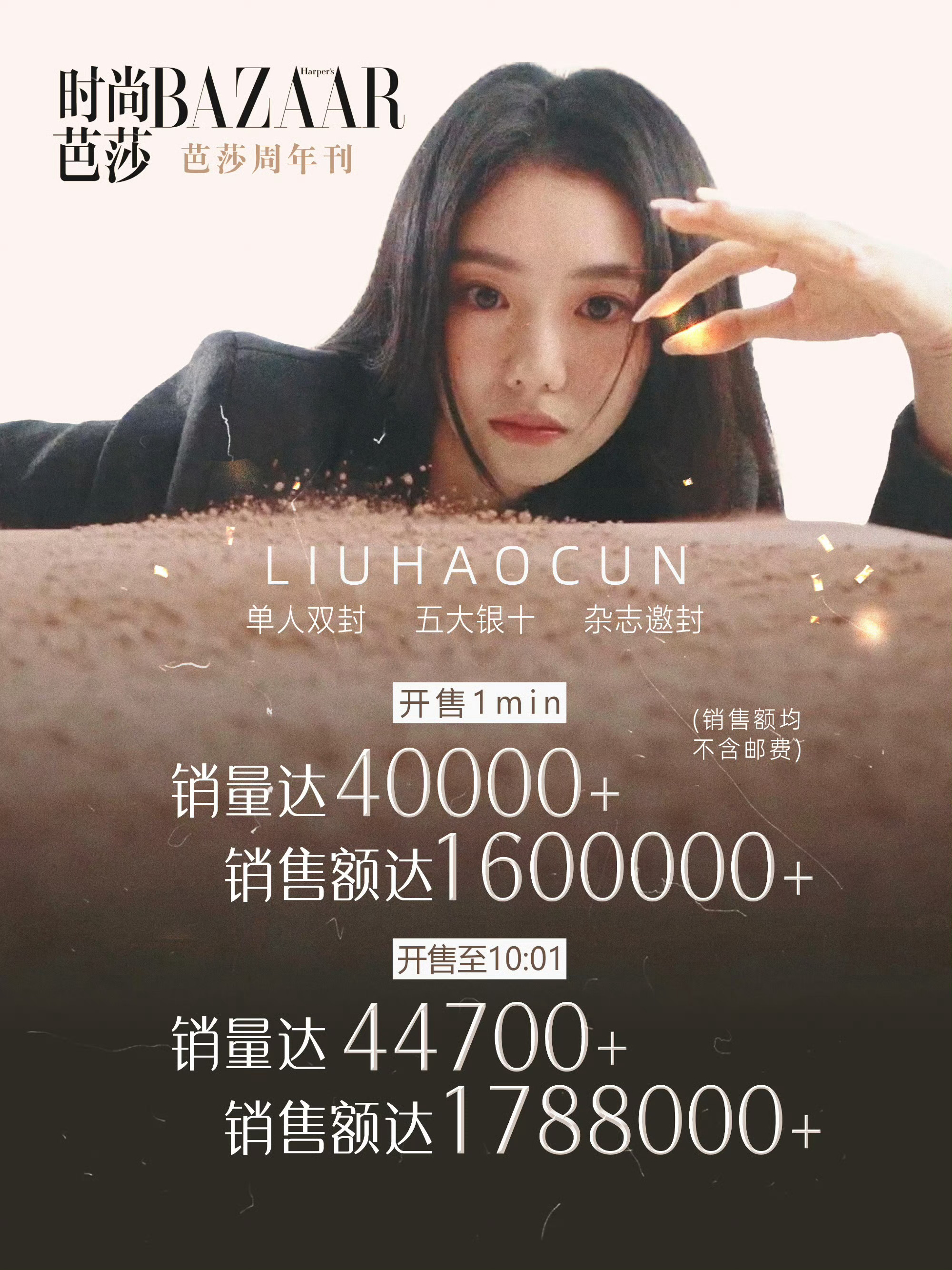 赵今麦粉丝新剧云包场66666座刘浩存芭莎十月刊销量很好，秒切40000本刘浩存
