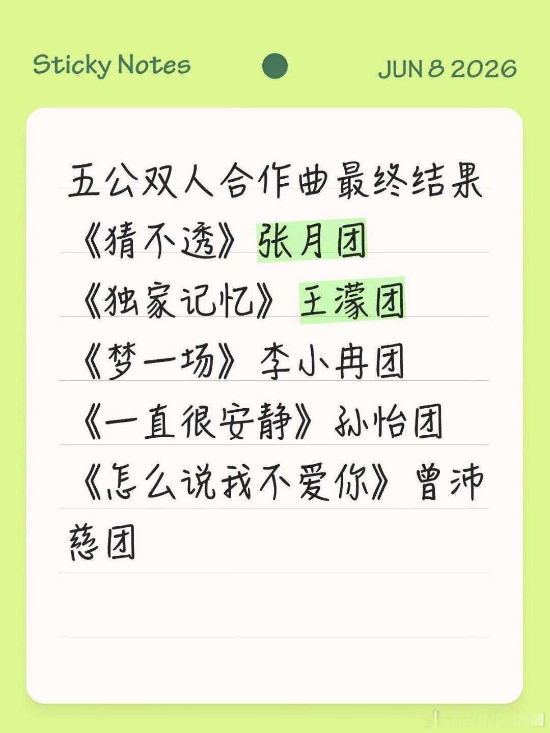 乘风破浪的姐姐五公双人合秀选曲最终结果五公双人合作曲最终结果《梦一场》李小冉团1