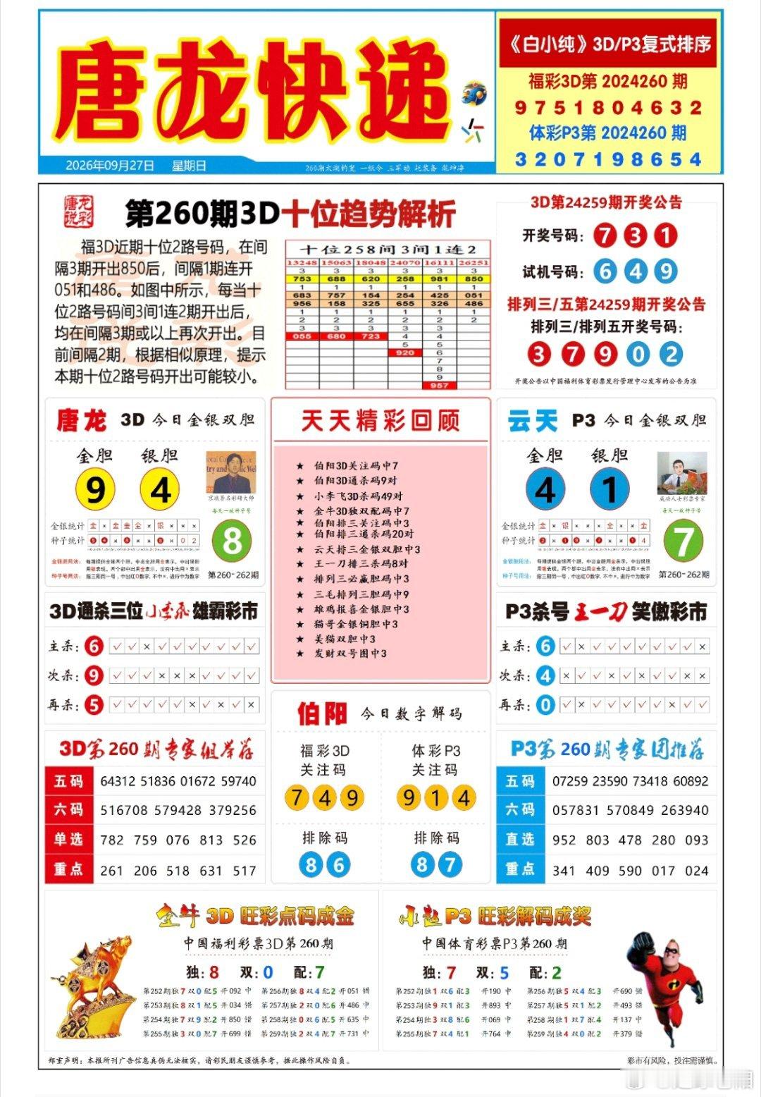 260期排三六码直选定位【432中1040】百位 014          67