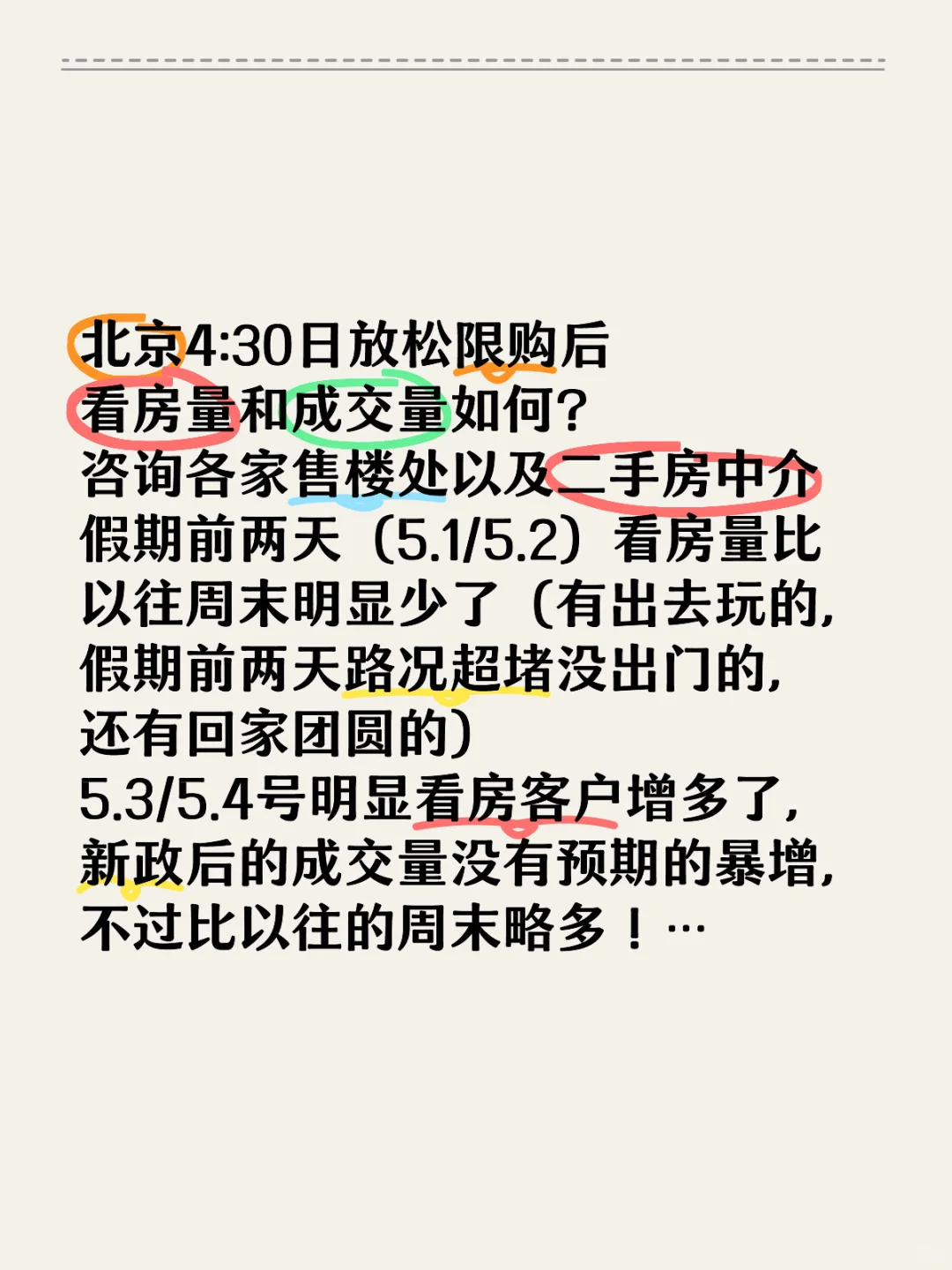 新政后的北京楼市，是否和你判断的一样