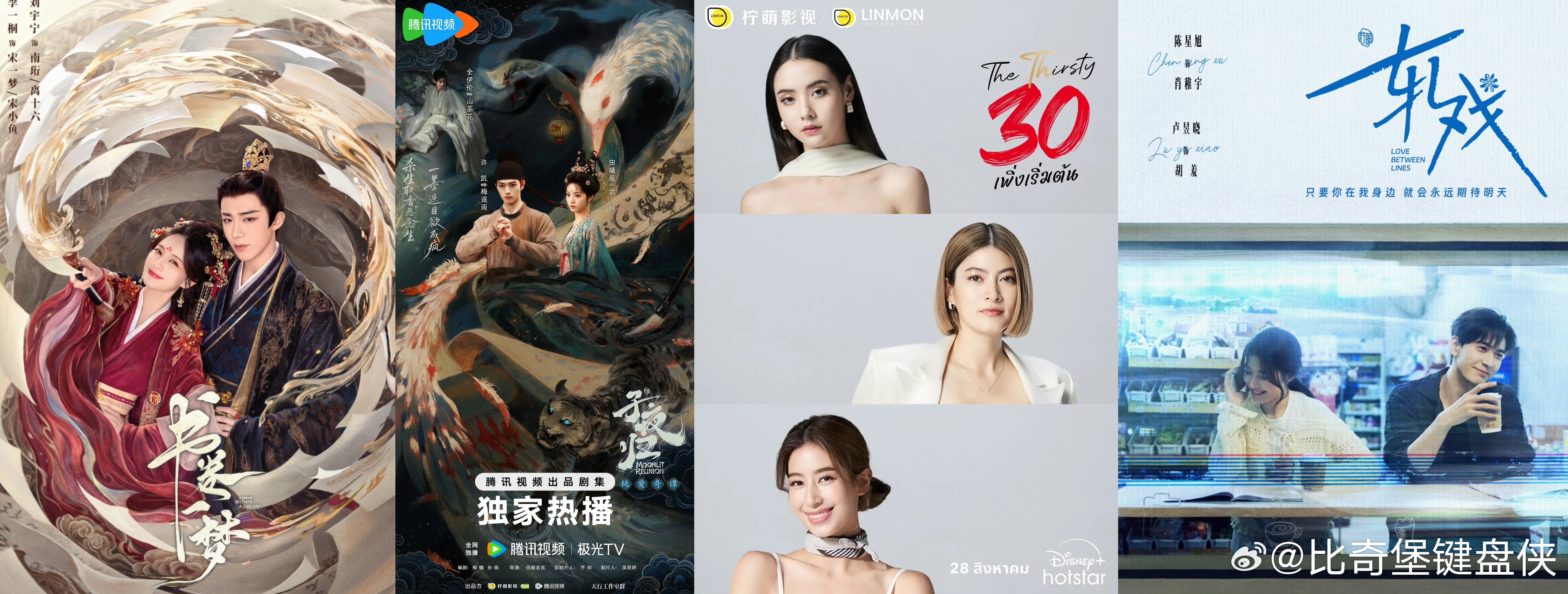 柠萌影视2025年开机量最高柠萌2025年财报盈利 柠萌用实力刷新认知！2025