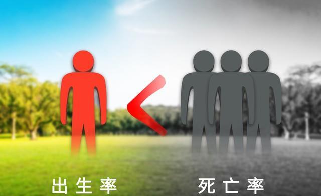 不能光算出生人口，不算死亡人口，现在按一年死亡一千多万算没错。
 
可中国真正的