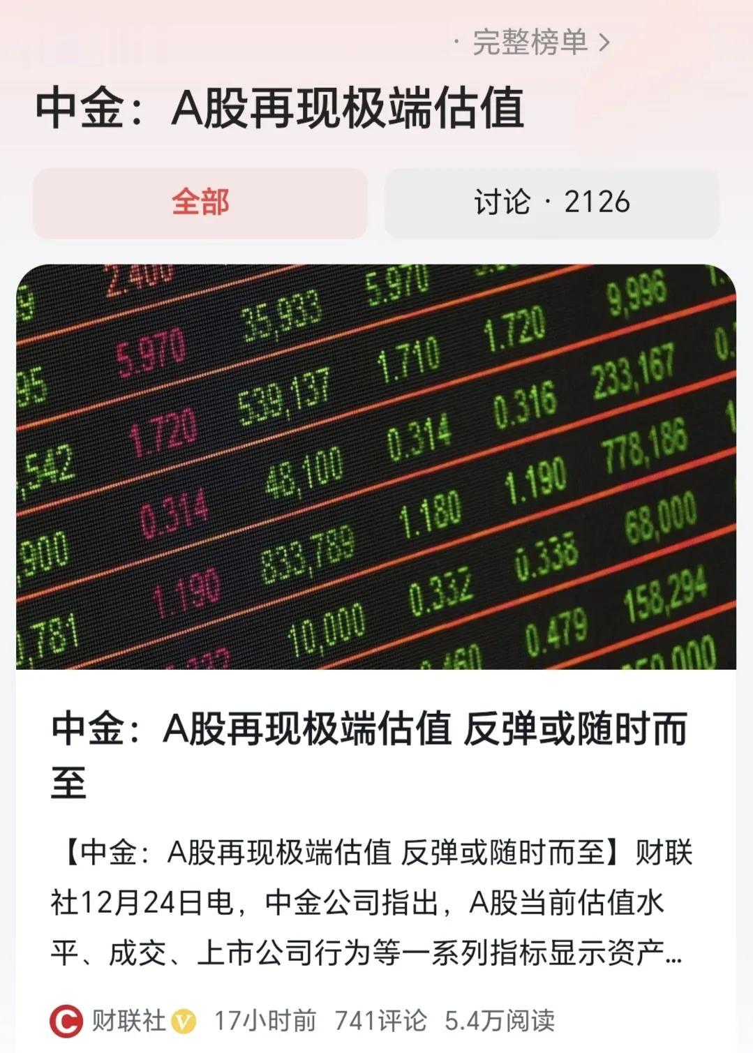 A股要涨了，即将展开大反弹？中金认为，A股再现极端估值，反弹或随时而至！大家怎么